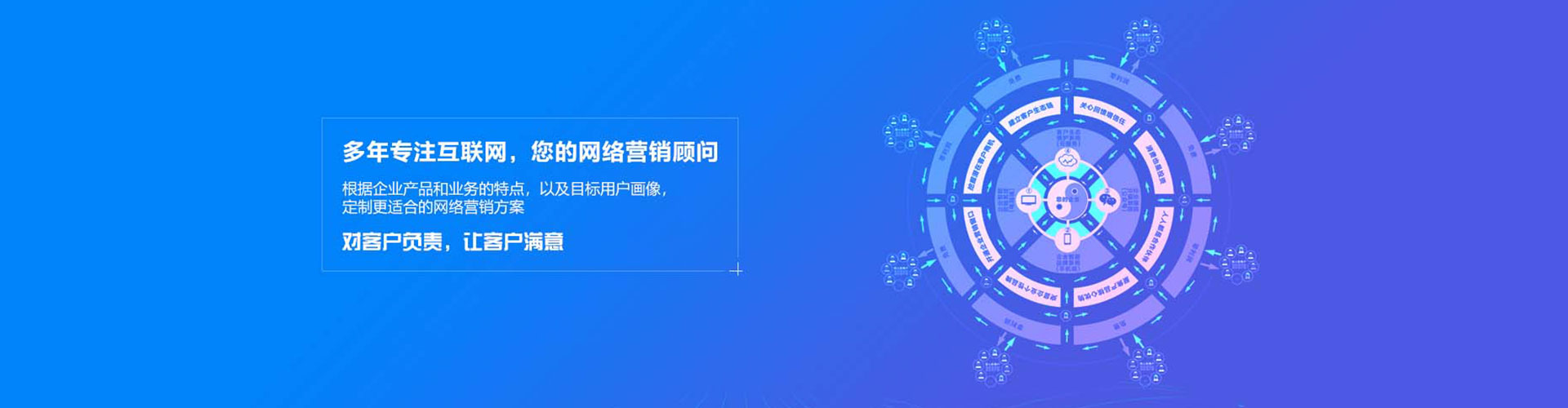 文登sem托管